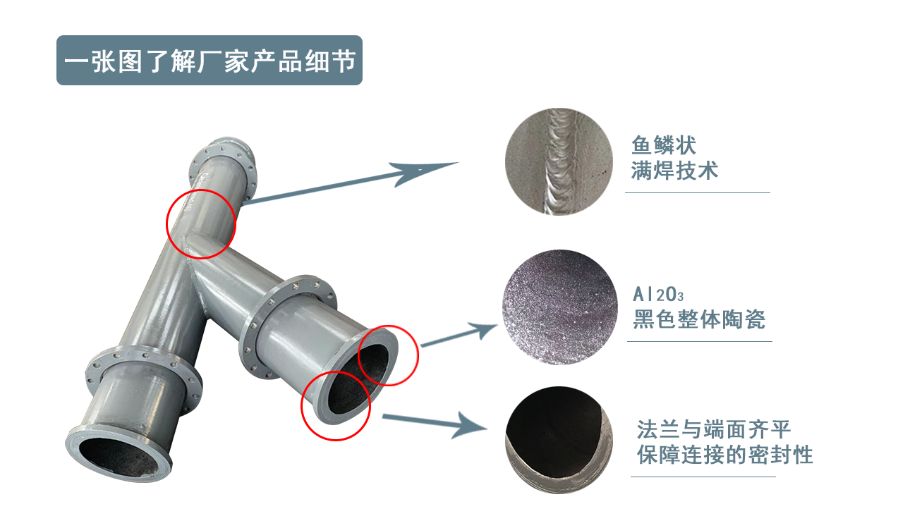 自蔓延陶瓷向日葵app下载污厂家