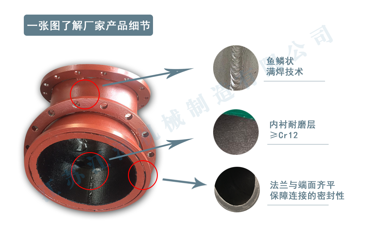 双金属耐磨弯头厂家